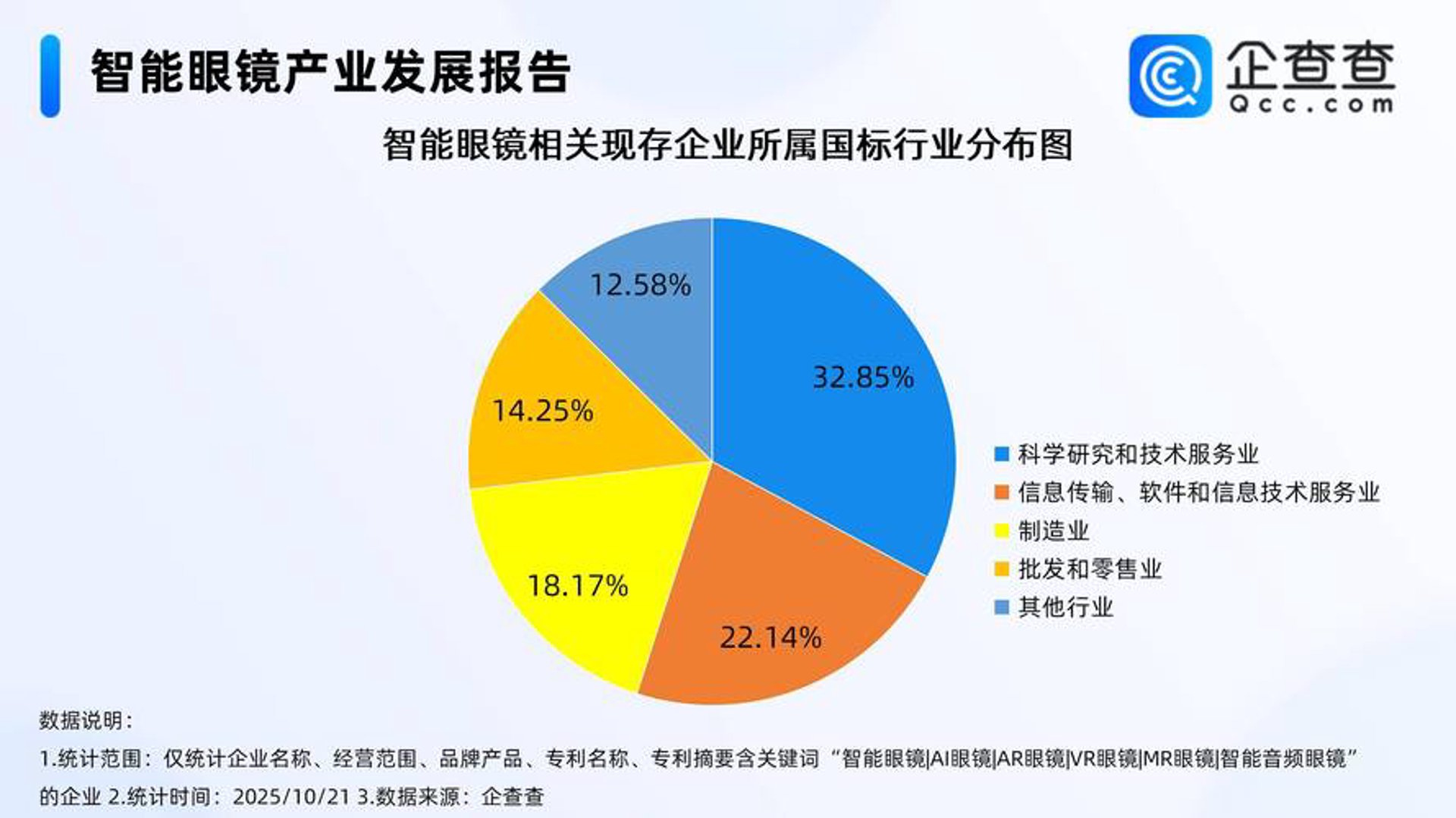 麦全网络科技